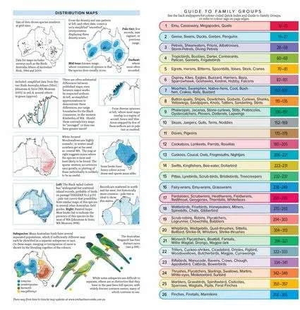 Compact Field Guide to Australian Birds: The Complete Pocket-sized Reference