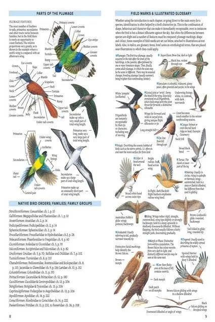 Compact Field Guide to Australian Birds: The Complete Pocket-sized Reference